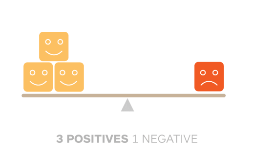 positive negative, experience, UX design, UX
