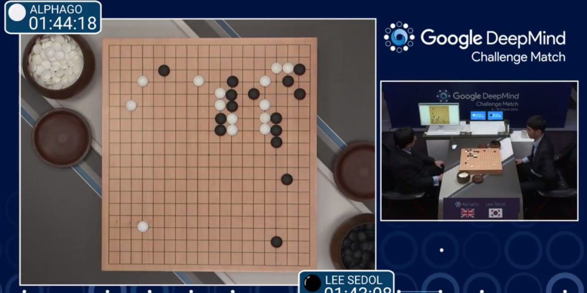 Google’s AI just won against a human world champion in a game of Go