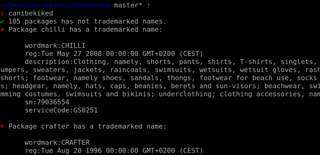 Here’s a tool to help avoid that awkward moment you realize your name is trademarked
