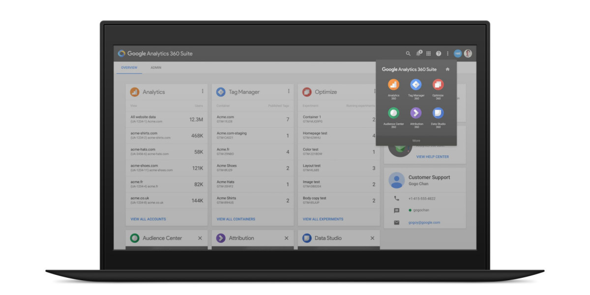 Google has 6 new analytics apps to help marketers mine customer data for insights