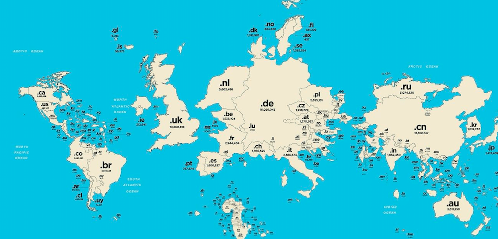 If domain names ruled the world, America wouldn’t be a superpower