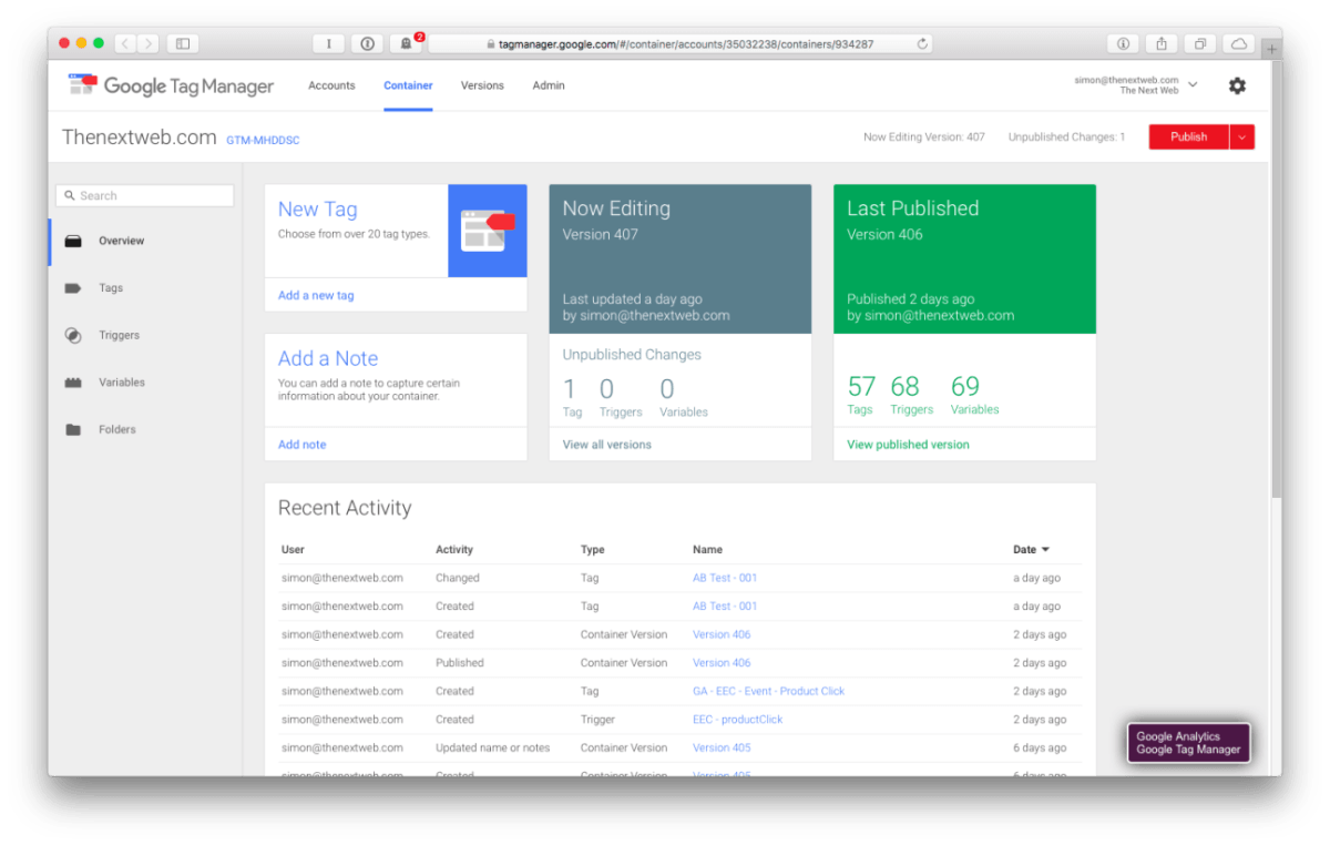 Gogle Tag Manager TNW Page