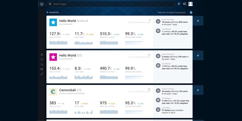 Twitter Fabric is launching Mission Control, a new dashboard for developers