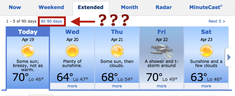 Hey AccuWeather, who do you think you are: Punxsutawney Phil?