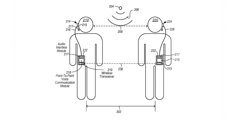 Apple might soon build walkie-talkie headphones for talking to people around you