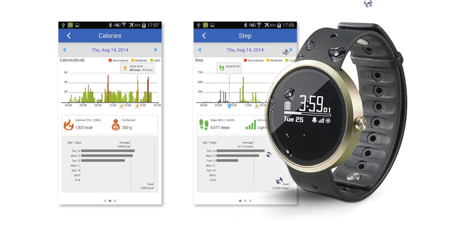 Jarv Advantage Water-Resistant Smartwatch is your mobile personal assistant