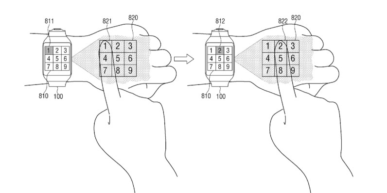 New Samsung patent gives a glimpse at how we may interface with future smartwatches