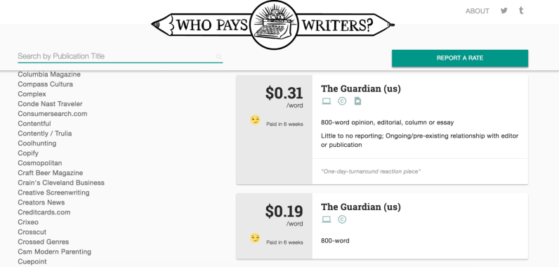 Who Pays Writers’ crowdsourced data reveals how much publications pay freelancers