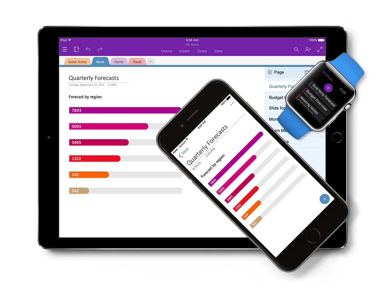 3 excellent free note-taking alternatives to Evernote
