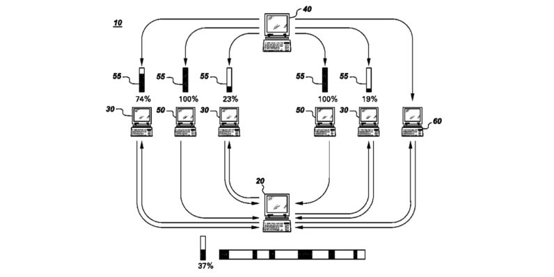 NBC Universal patents a method for hunting BitTorrent pirates in real-time