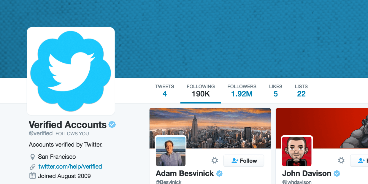 Twitter is verifying way more accounts, and here’s the data to prove it Featured Image