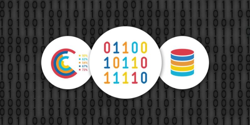 Big Data Bundle