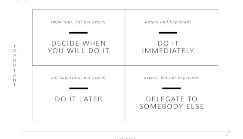 7 mental models you should know for smarter decision making