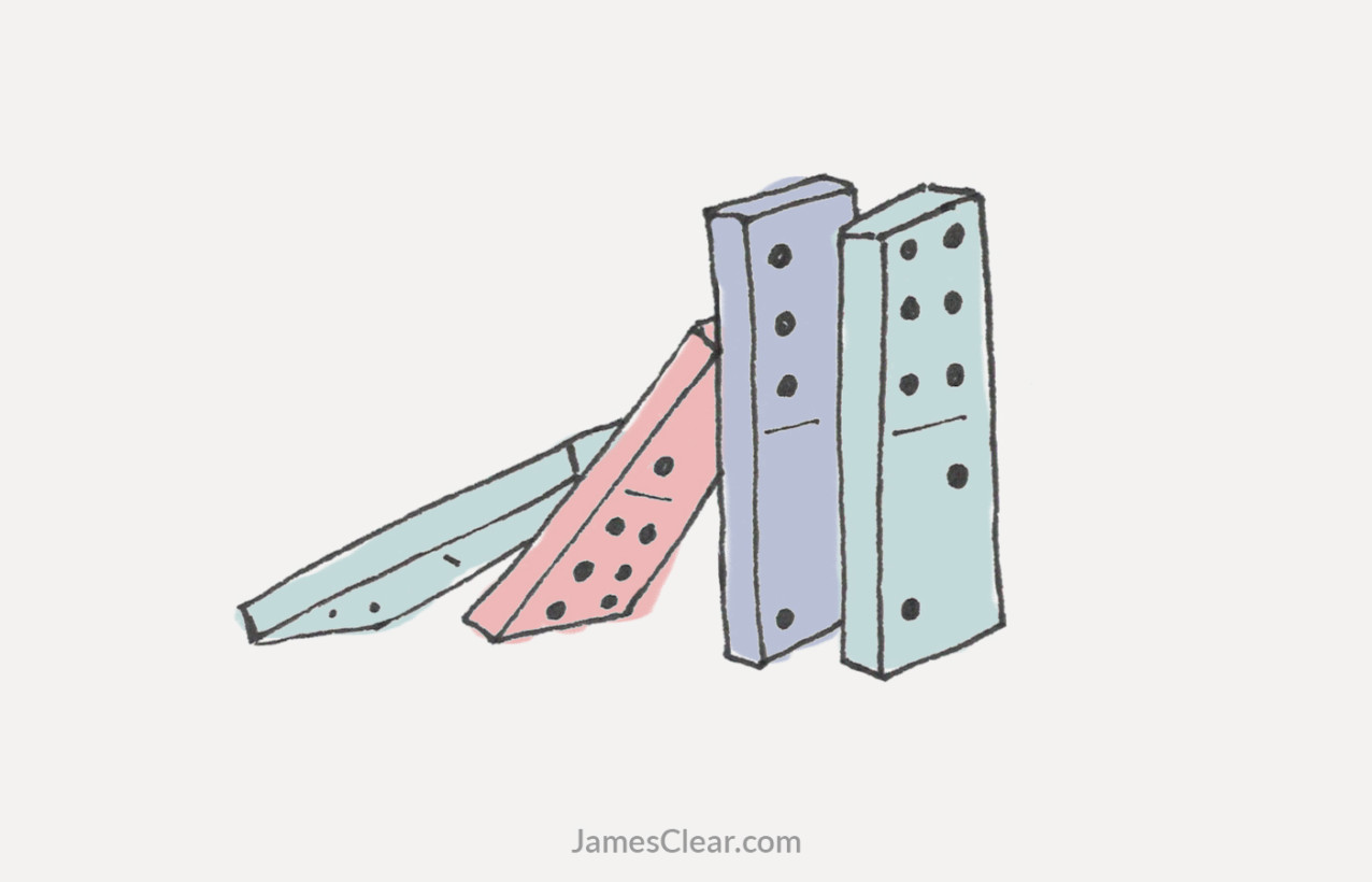 The domino effect: How to create a chain reaction of good habits