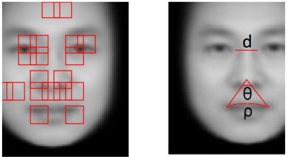 Artificial intelligence has learned how to pick out criminals by their faces