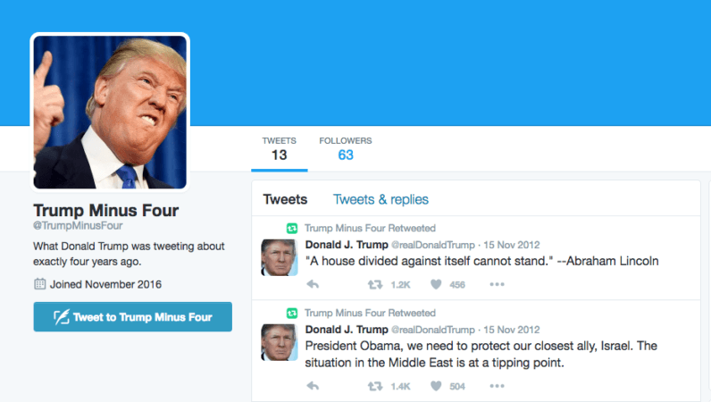 donald trump president twitter