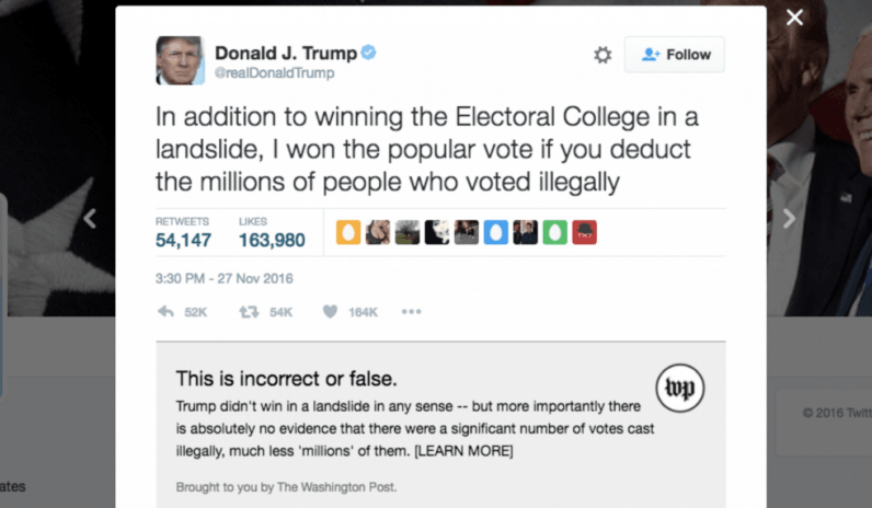 Washington Post launches Chrome plug-in to fact-check Trump on Twitter