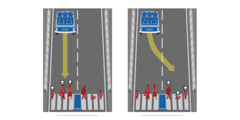 MIT’s ‘Moral Machine’ wants you to decide who dies in a self-driving car accident