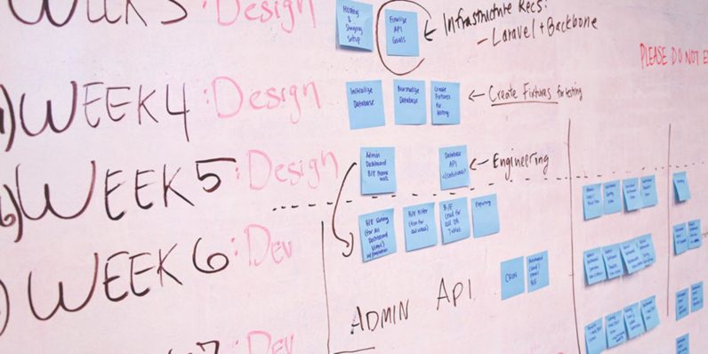 quality management training