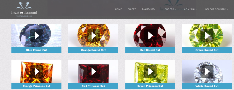 Mined vs. Synthetic diamonds. Why lab-grown diamonds are now finally better than their natural equivalent ...