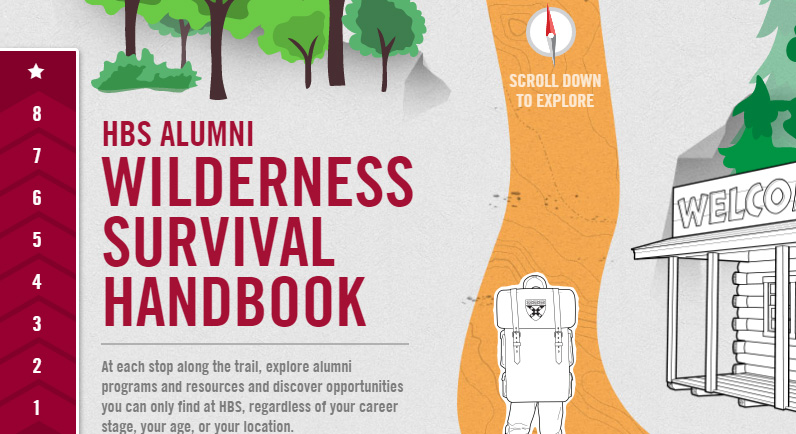 wilderness survival handbook