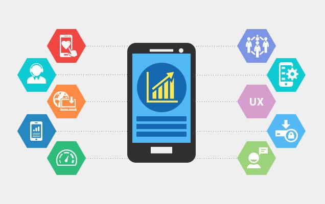 5 Tips for Developing Successful Mobile Apps