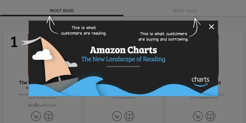 Amazon Charts 2017