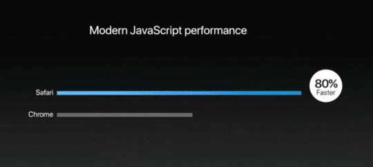 what is macos high sierra called