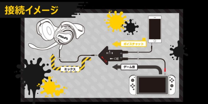 Gen Chat XVII: Tired of the old title - Page 24 Splatoon-headset-796x398