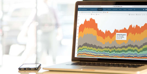 Use Tableau Desktop 9 to show numbers your way — all for under $25