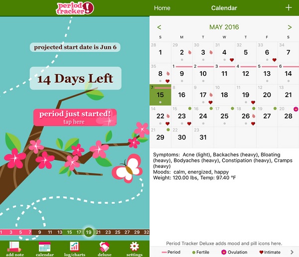 Image result for period tracker