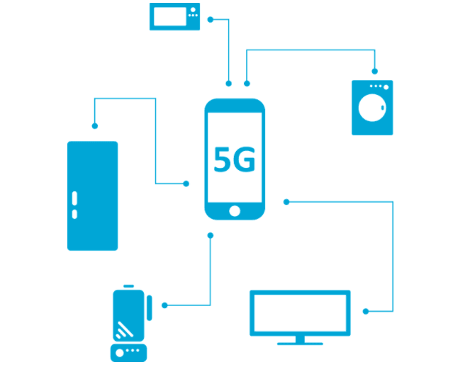 5G needs to avoid the awkward history of 4G