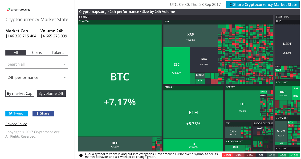 This interactive map visualizes the market value of every cryptocurrency