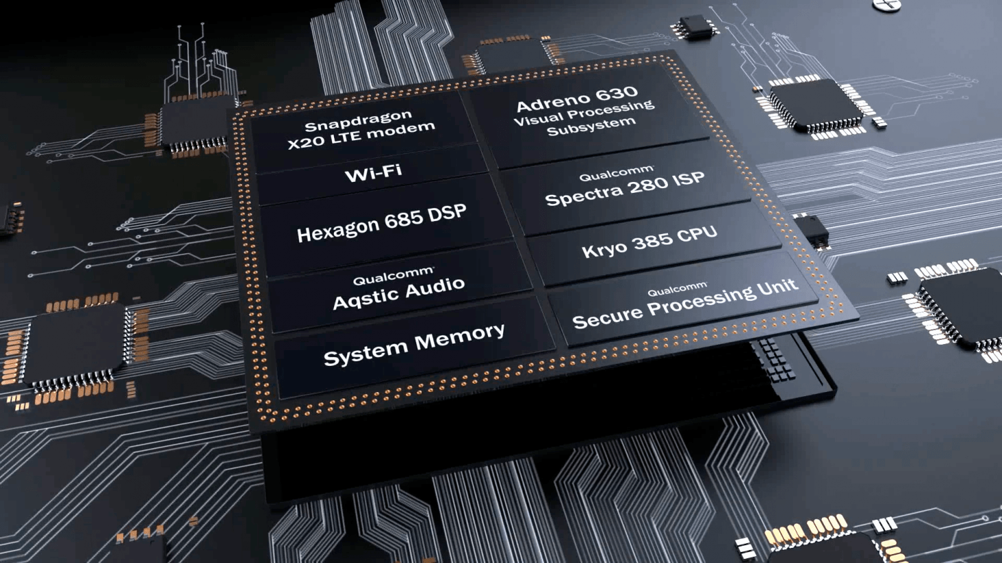 5 things to know about the Qualcomm's new Snapdragon 845