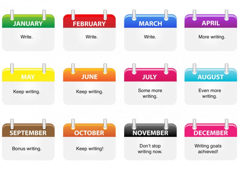I’ve made daily writing my New Years resolution and you should too