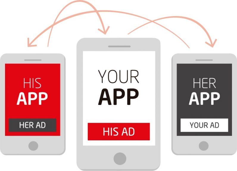 How this startup transforms mobile games into veritable gold mines