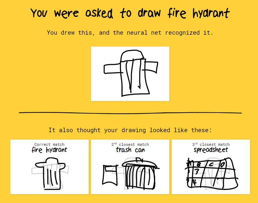 Google's Artificial Intelligence Game Can Guess What You Are Drawing