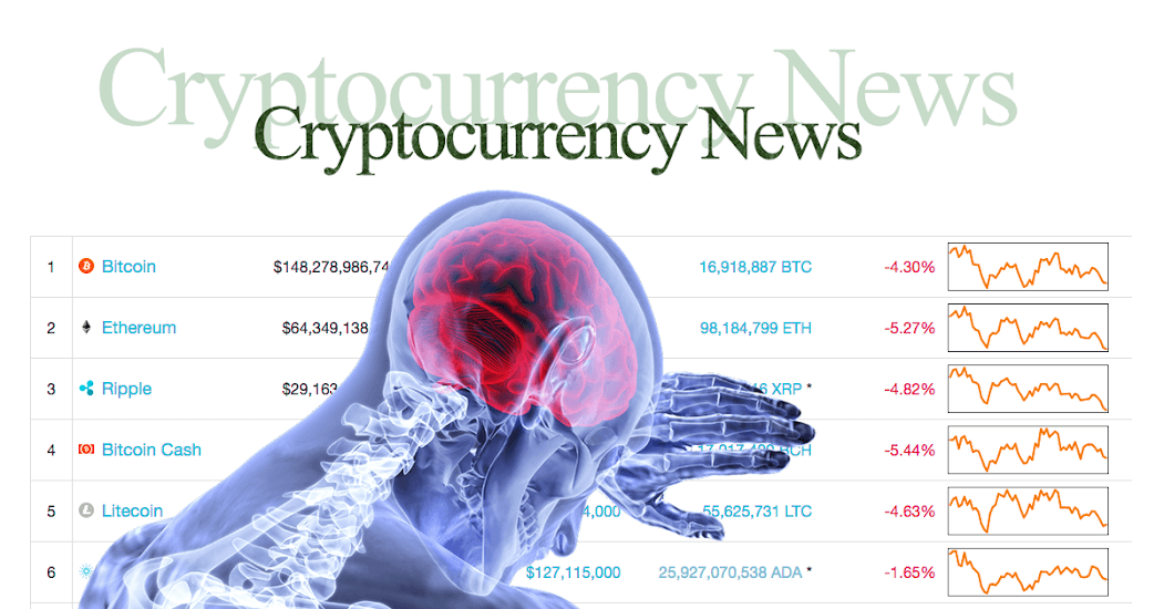Cryptocurrency News March 14 – what if 100% brain? Featured Image
