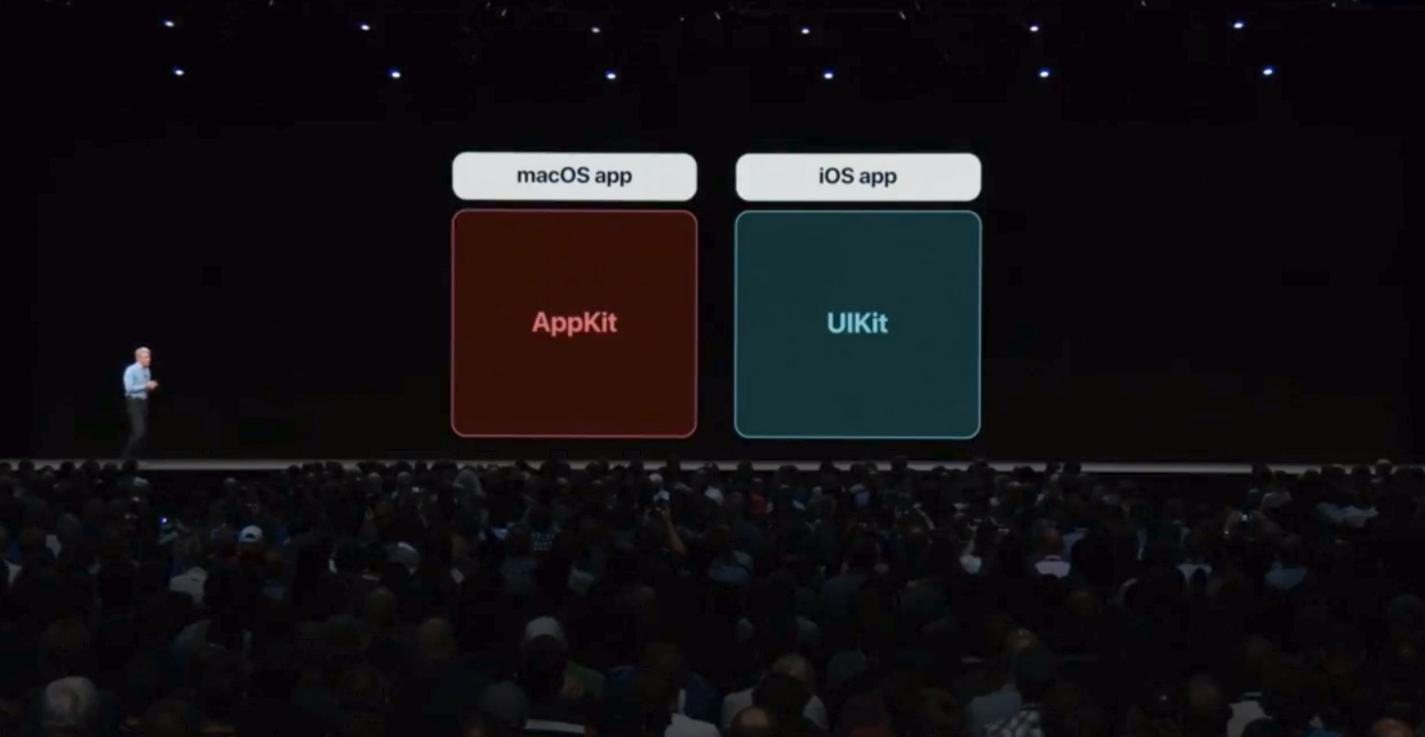 Apple will make it easier for developers to port iOS apps to the Mac