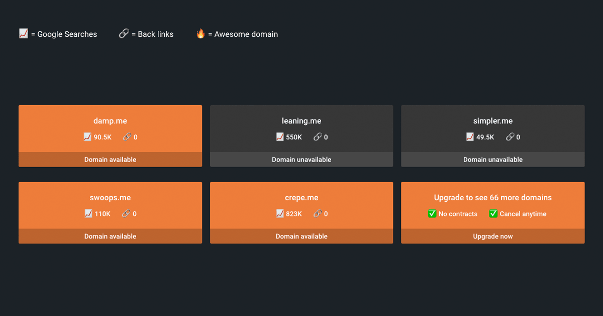 This site helps you find cheap startup domain names that aren’t completely shit