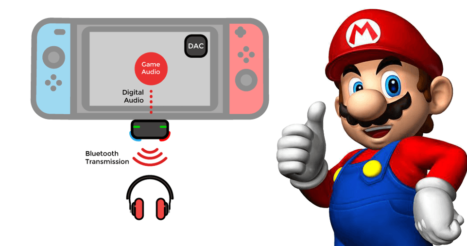 This Nintendo Switch adapter addresses one of our biggest annoyances