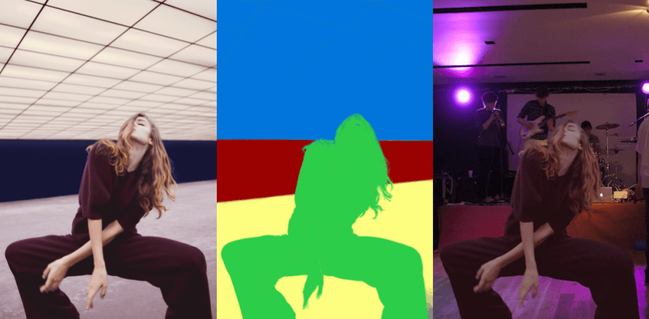 MIT made an image editing AI that can replace the background in any image