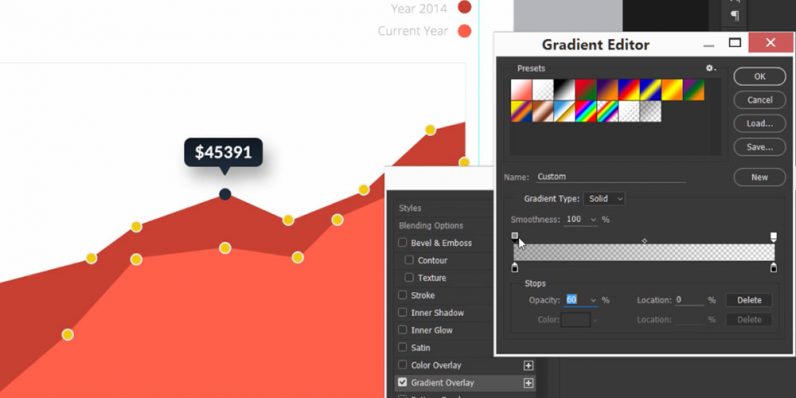 Use Photoshop to unlock a new career as a UI designer — and it’s only $10