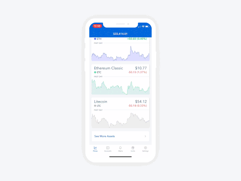 bitcoin, litecoin, cryptocurrency, asset pages, learn