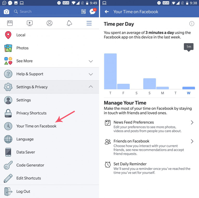 Find 'Your Time on Facebook' under Settings & Privacy (left) to visit the new dashboard (right)