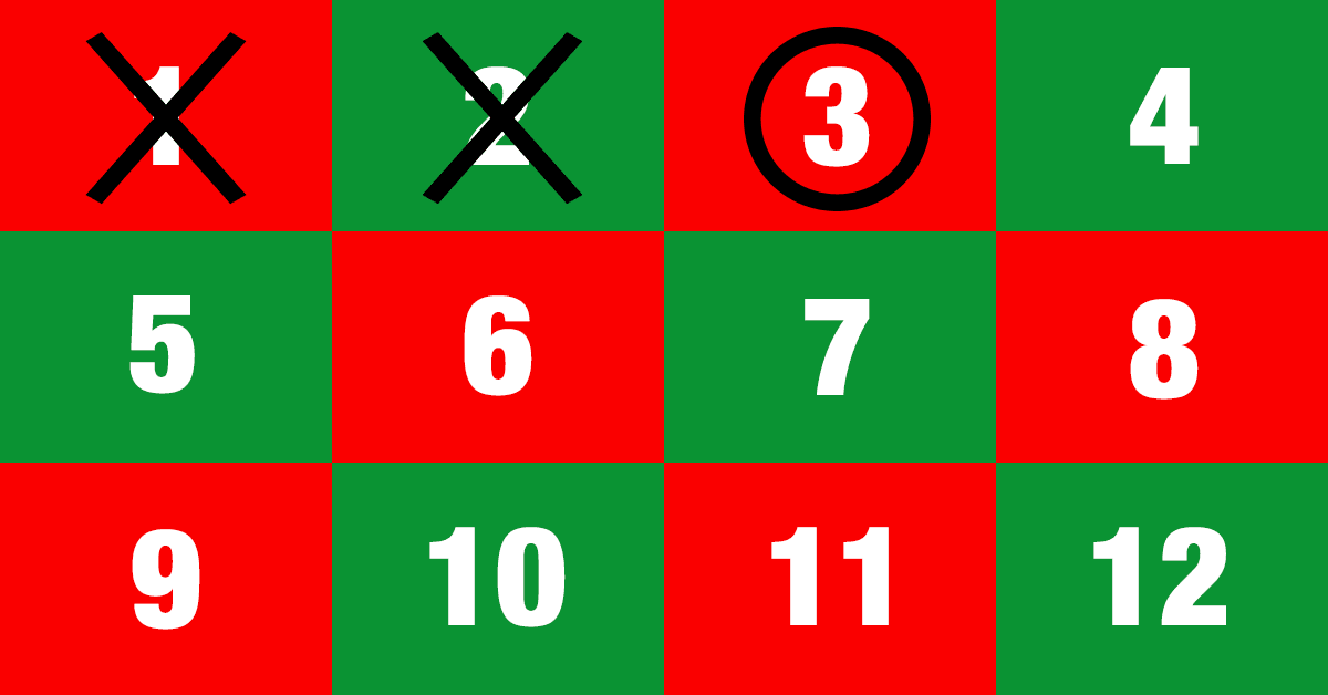 Day 3 of TNW’s Advent Deals: Sennheiser headphones, a laptop, and a smartwatch