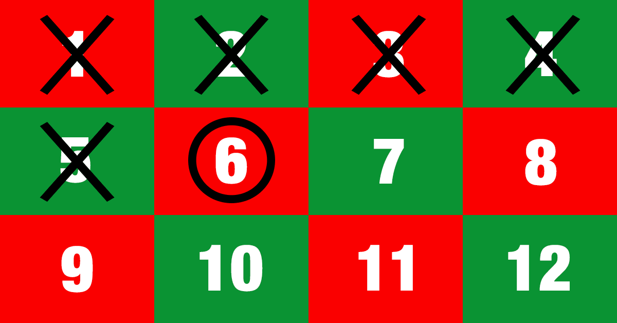 Day 6 of TNW’s Advent Deals: headphones, a speaker and a laptop