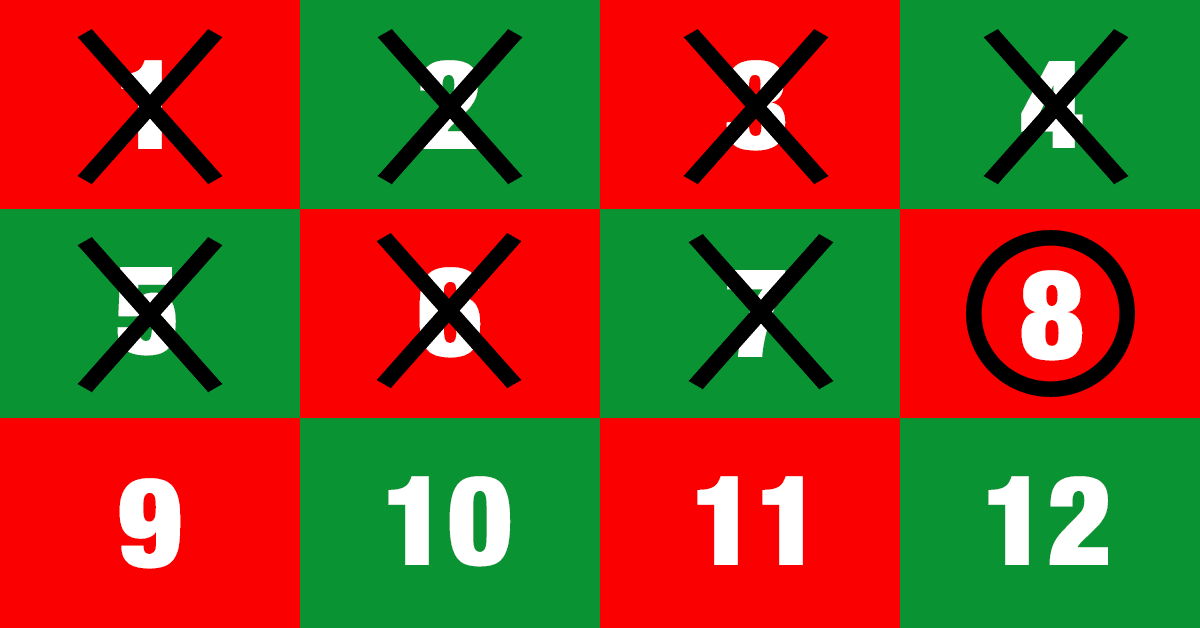 Day 8 of TNW’s Advent Deals: the VPN edition