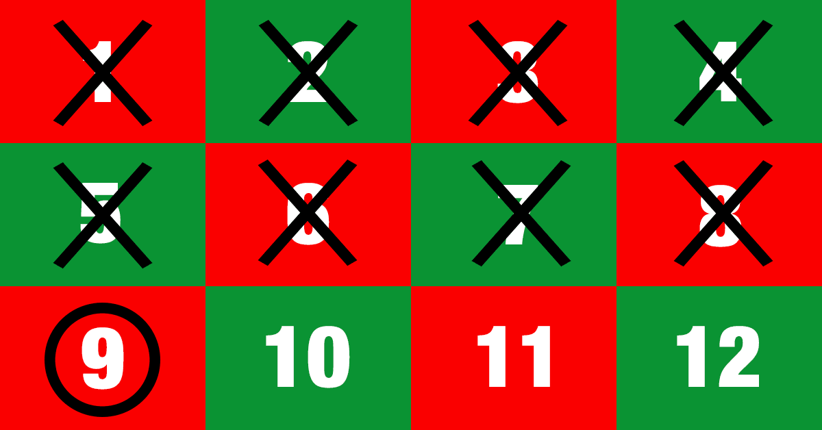 Day 9 of TNW’s Advent Deals: Bose headphones and a Nest thermostat