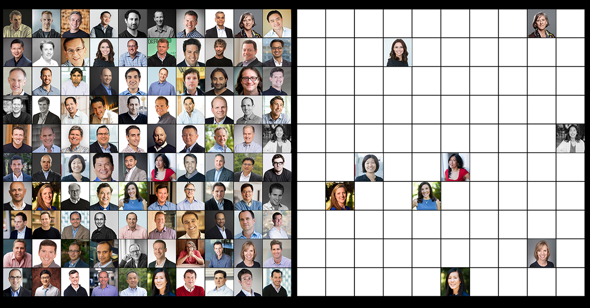 Here’s how male (and white) VC firms are